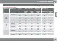Страница 335