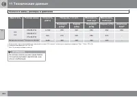 Страница 336