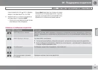 Страница 163