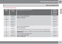 Страница 411