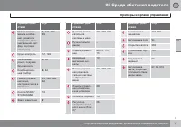 Страница 79