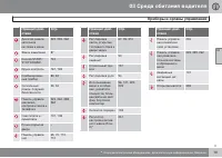 Страница 81