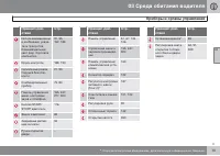 Страница 75