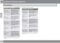 Страница 128