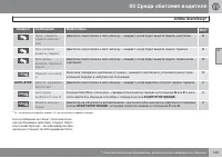 Страница 147