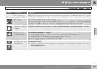 Страница 201