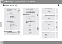 Страница 224
