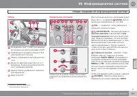 Страница 259