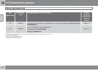 Страница 426