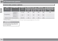 Страница 434