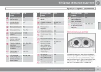Страница 79