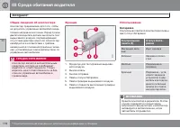 Страница 118