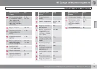 Страница 77