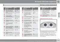 Страница 79