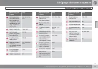 Страница 79