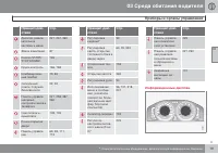 Страница 81