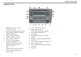 Страница 200