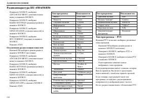 Страница 211