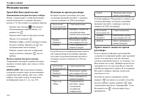 Страница 225