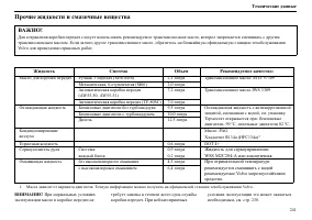Страница 242