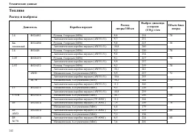 Страница 243