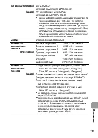 Страница 133