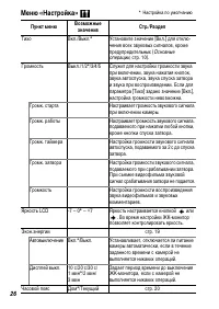 Страница 28