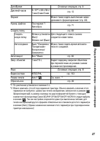 Страница 29