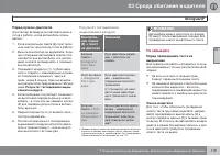 Страница 115