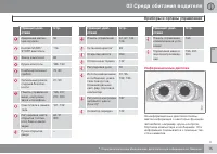 Страница 77