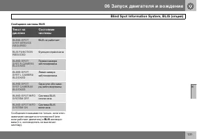 Страница 132