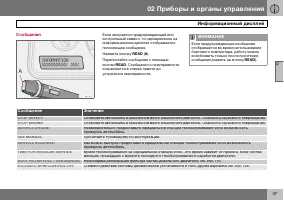 Страница 48