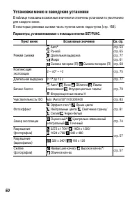 Страница 52