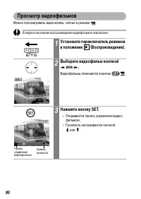 Страница 92