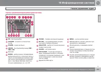 Страница 259