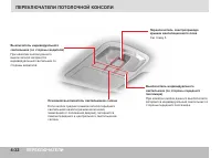 Страница 124