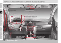 Страница 94
