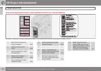 Страница 252