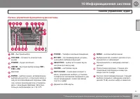 Страница 261