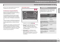 Страница 267