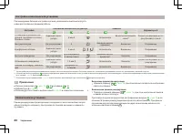 Страница 81