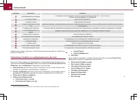 Страница 134