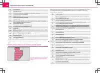 Страница 232