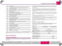 Страница 233