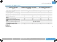 Страница 245