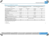 Страница 247