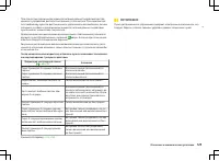 Страница 128