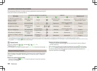 Страница 107