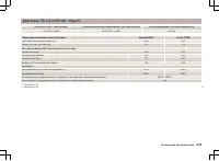 Страница 246