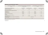 Страница 248